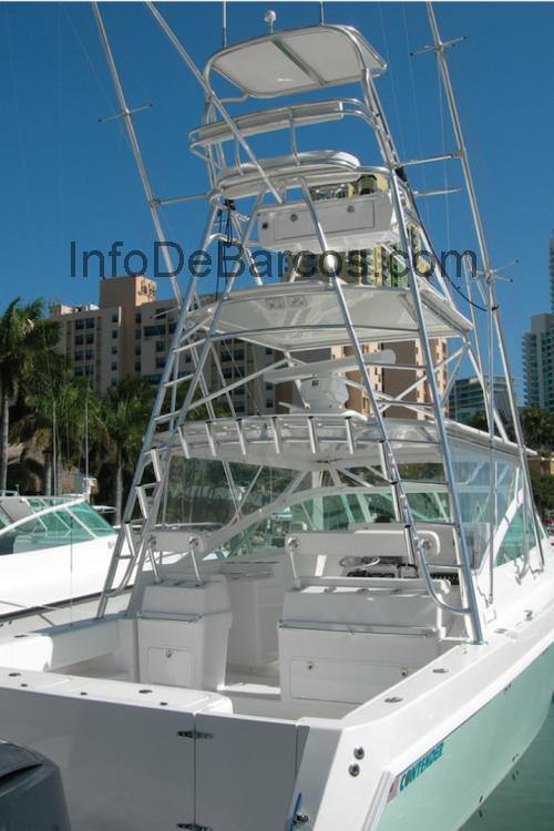 Contender 40 Express ficha técnica y opiniones